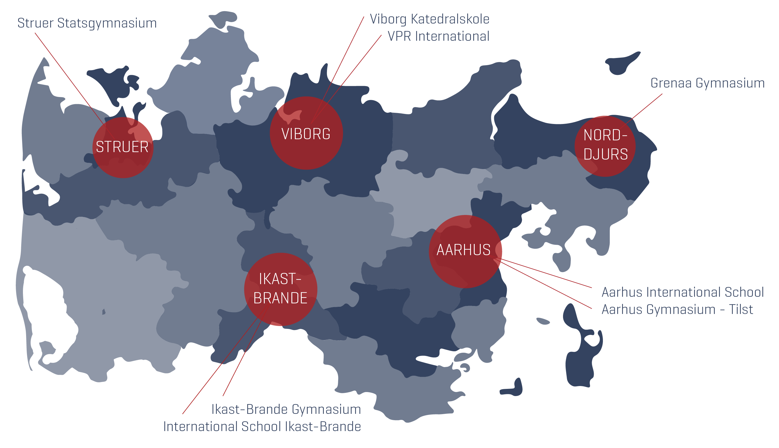 International schools in Midtjylland